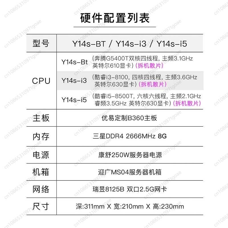 Mini ITX NAS Server Case Multi - Case Mesh Panel 评论和价格