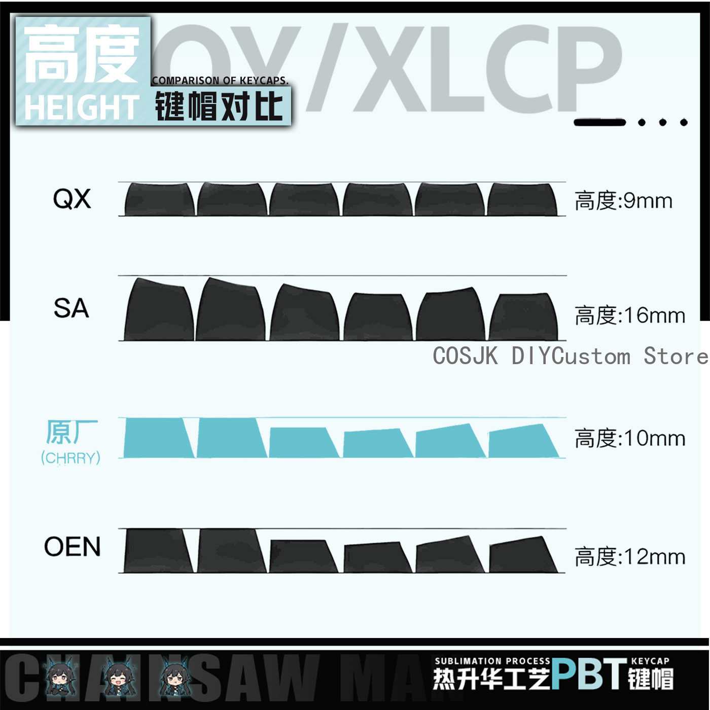 122 Keys Anime Chen Qianyu Ark - Gaming Accessories In China 评论和价格