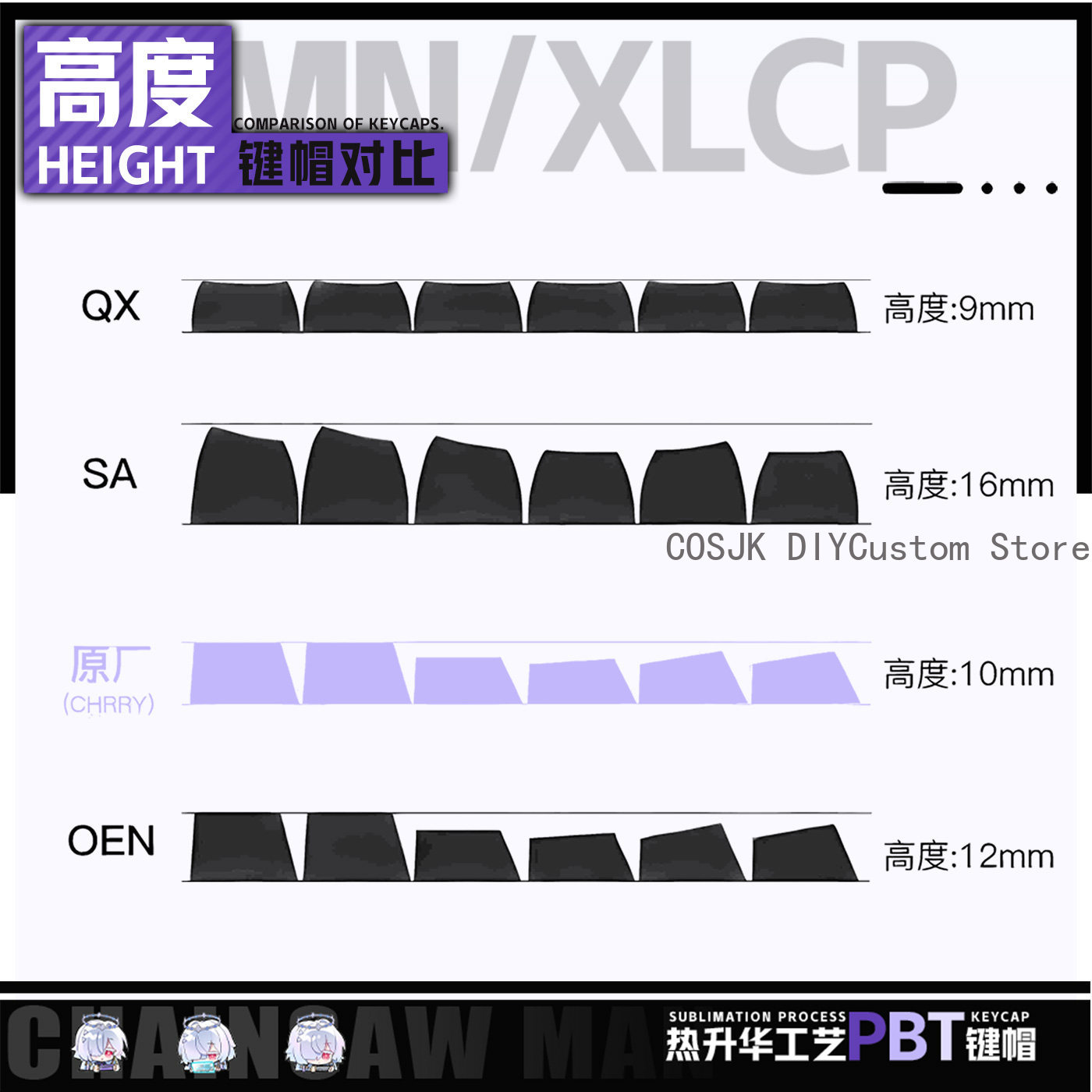122 Keys Anime Mornye Wutherin - Gaming Accessories In China 评论和价格