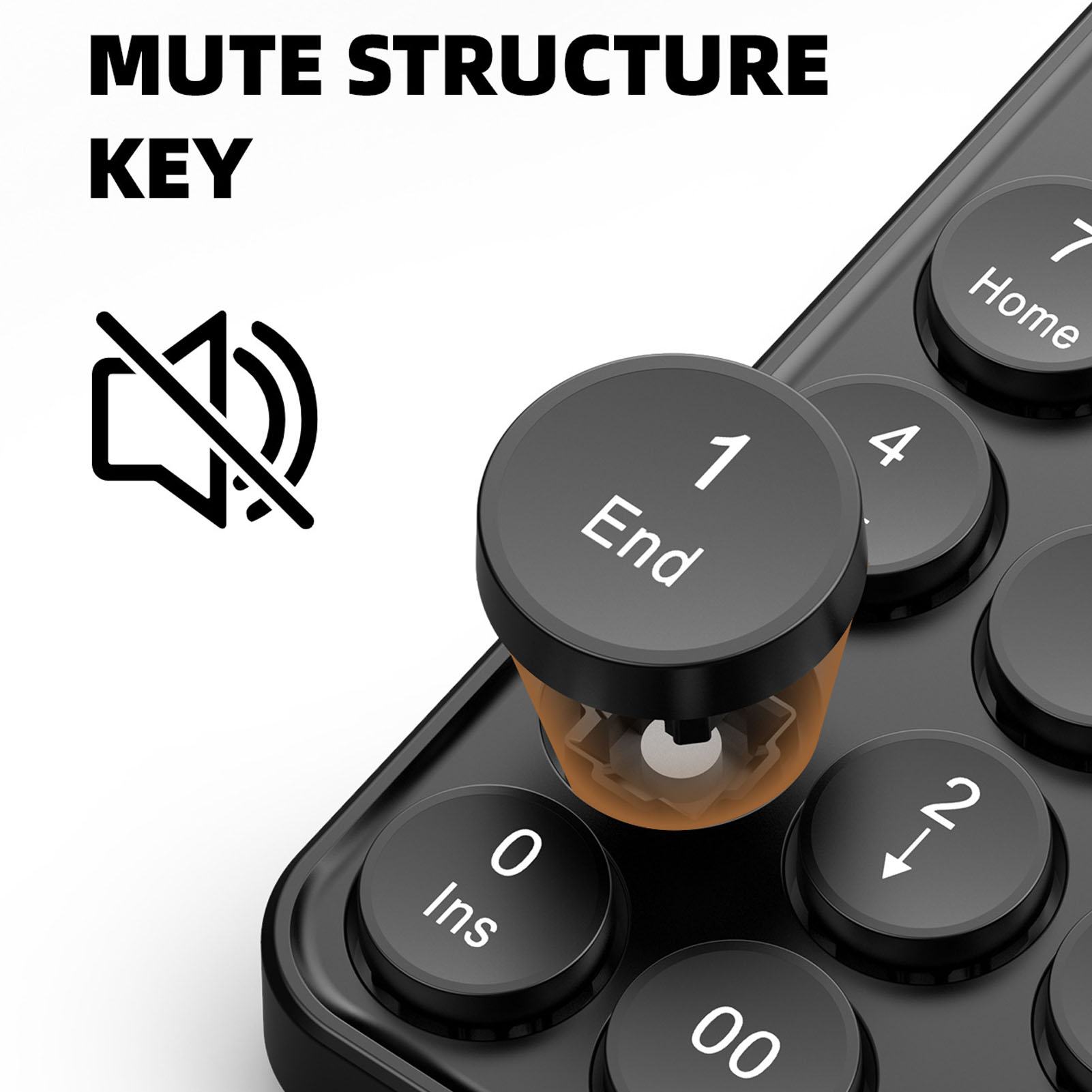 Mini Numeric Keypad with Round - Keyboard Numpad Separate 评论和价格