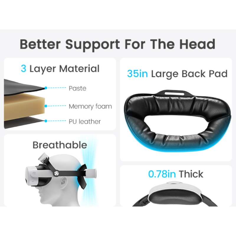 BEBONCOOL Adjustable Head Stra - Gaming Accessories Headset 评论和价格