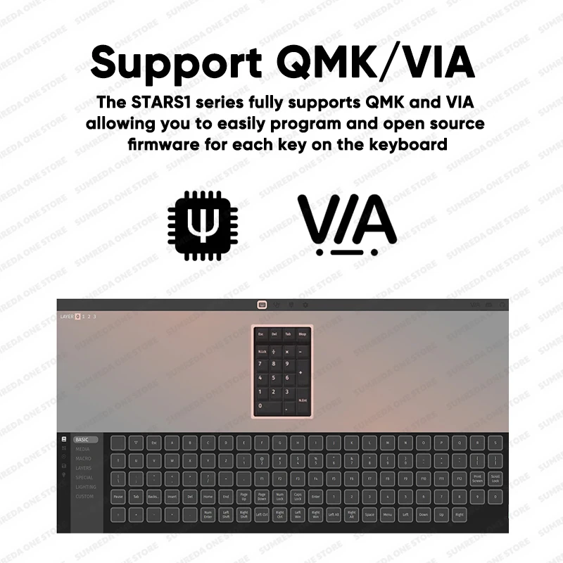 Weikav Stars21 Numpad Kits Wir - Keyboard Numpad Separate 评论和价格