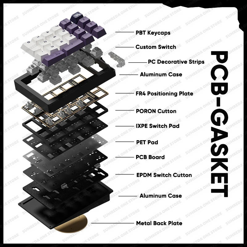 Weikav Stars21 Numpad Kits Wir - Keyboard Numpad Separate 评论和价格